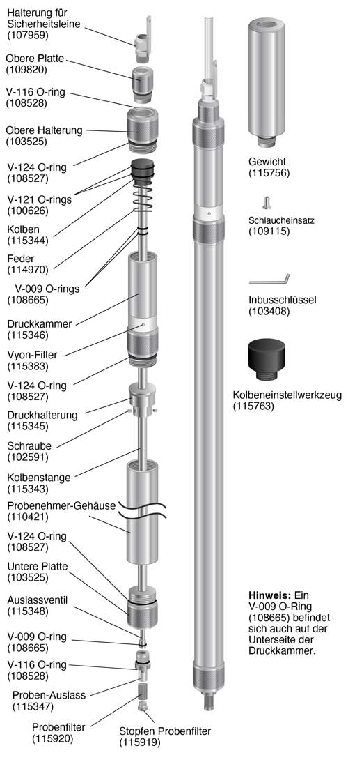 schematische darstellung des solinst 425 d deep discrete interval sampler