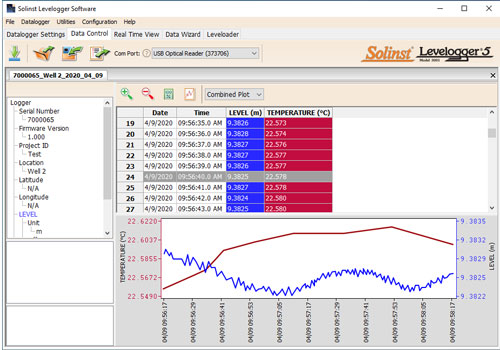 downloading water level monitoring data for solinst leveloggers on pc software