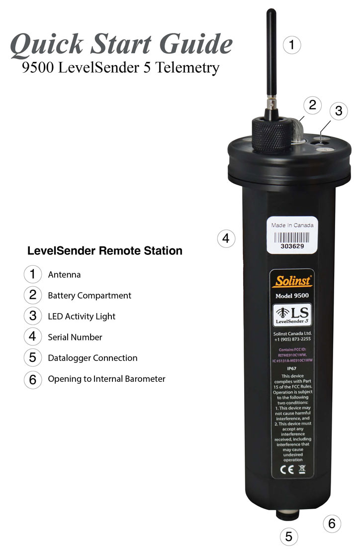 solinst levelsender hardware components