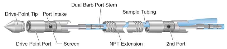 solinst 615ml multilevel drive point piezometer exploded view illustration