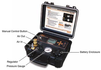 solinst 464 electronic pump control unit