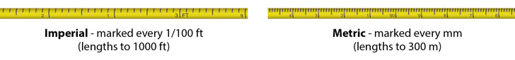 solinst water level indicators draw down measure water level measure draw down water level measurements measure water levels in narrow diameter tubes water level meters Water Level Measurements 102 Water Level Indicator laser marked water level meters laser marked water level indicators 102M Mini Water Level Meters water level meters image