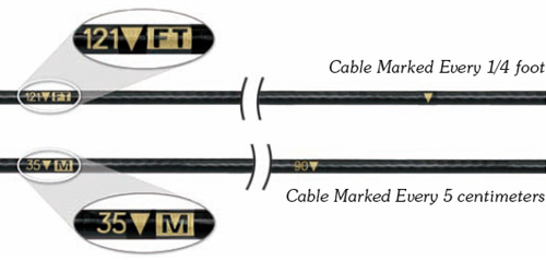 solinst laser marked cable