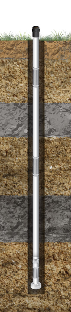 403 CMT® System 403 cmt® system