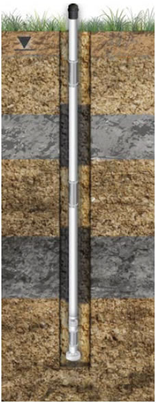 Typical 3 or 7-Channel CMT
Installation using Layers of
Bentonite and Sand
Backfilled from Surface typical 3 or 7 channel cmt
installation using layers of
bentonite and sand
backfilled from surface